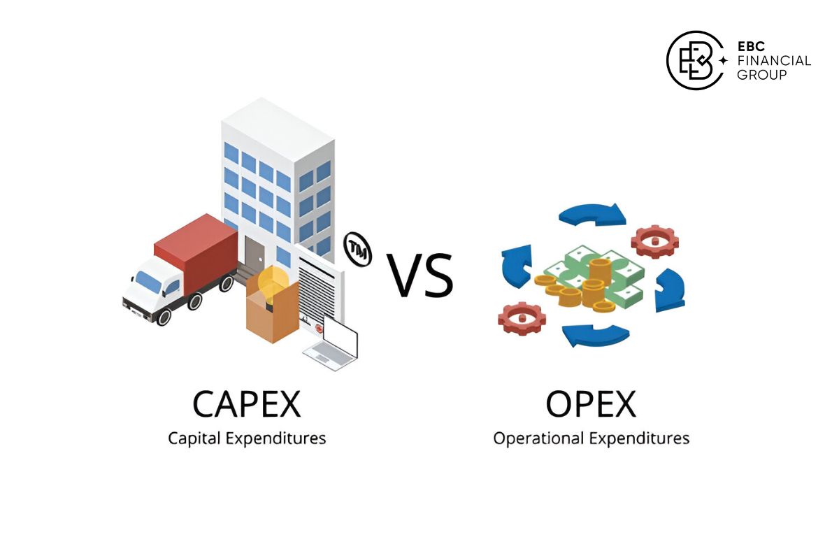 Chi phí vốn là gì? - EBC Financial Group