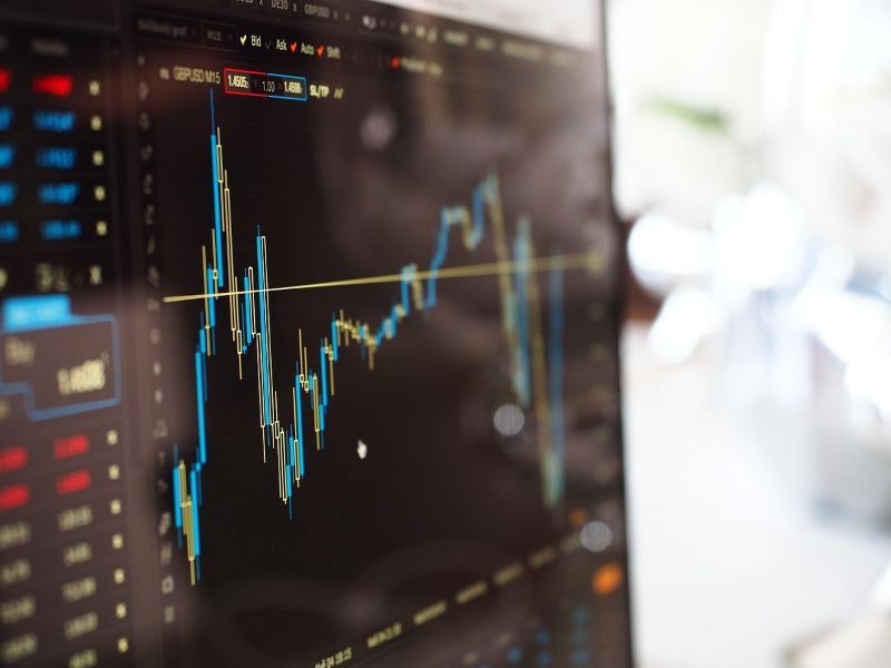 กราฟ forex ของโบรกเกอร์ - EBC