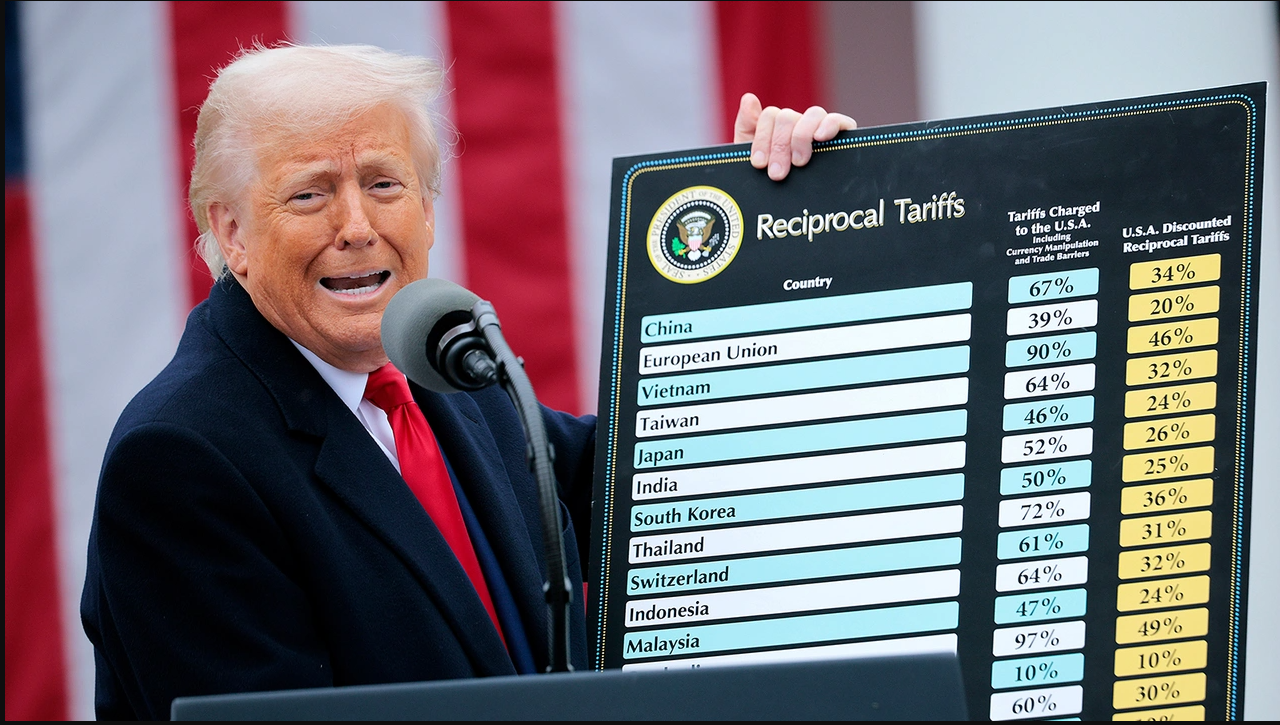 President Trump Unveiling Its New Tariffs - EBC