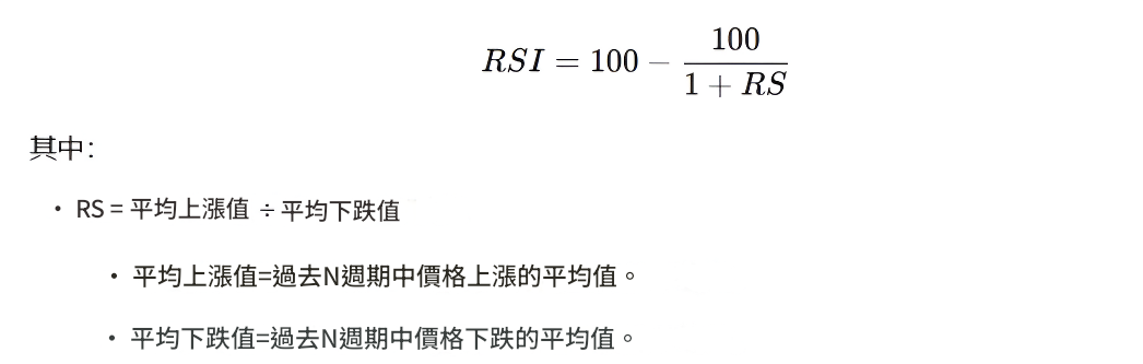 RSI指標計算公式