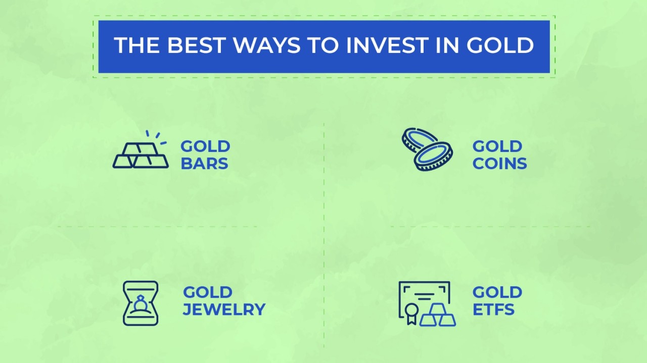 Ways to Invest in Gold - EBC