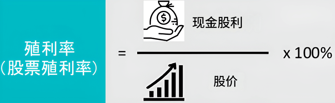 股票殖利率计算公式