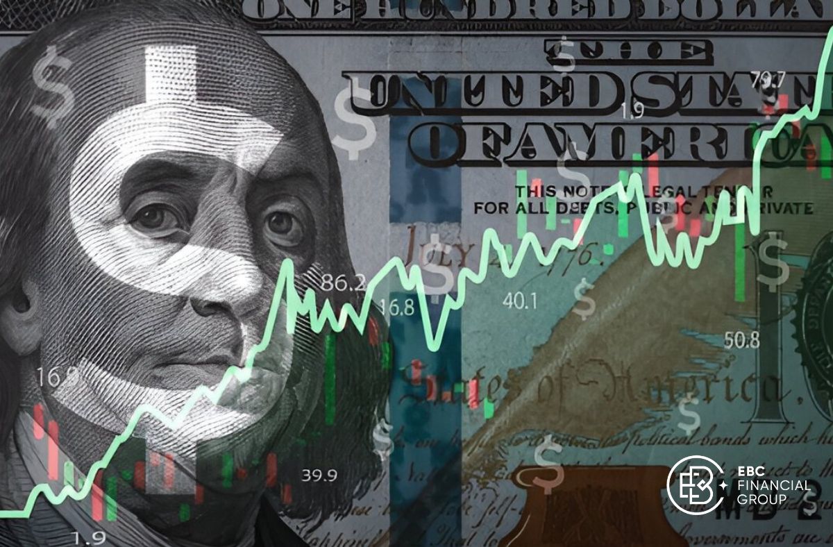 MM là gì? - EBC Financial Group