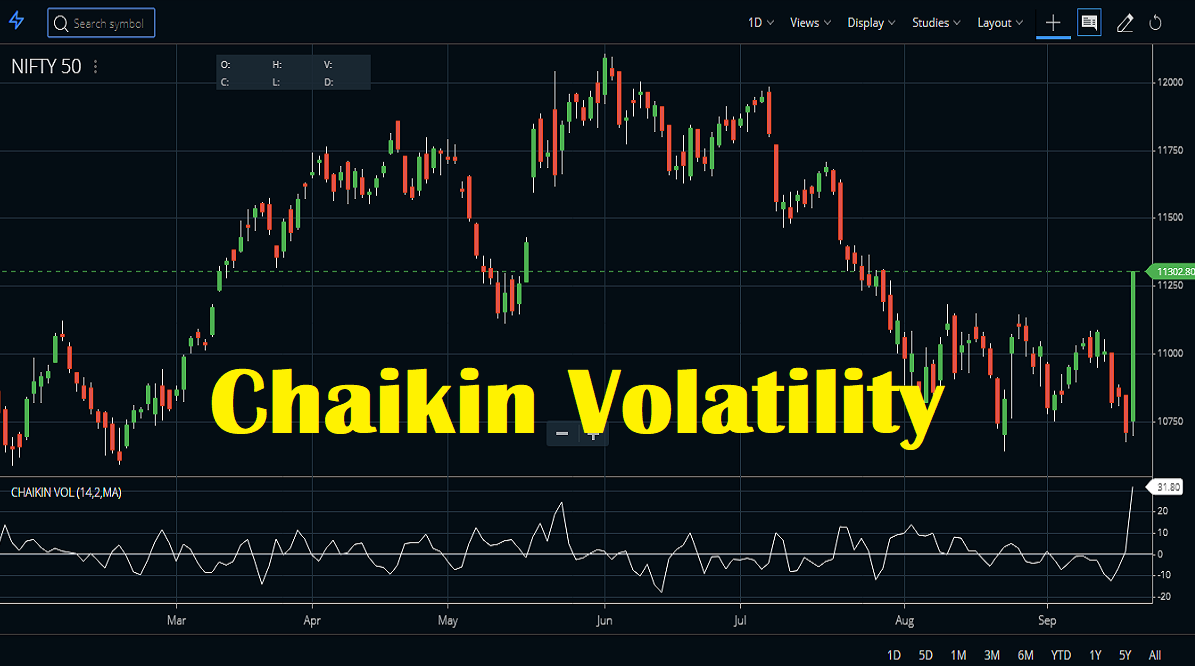 What Is Chaikin Volatility - EBC
