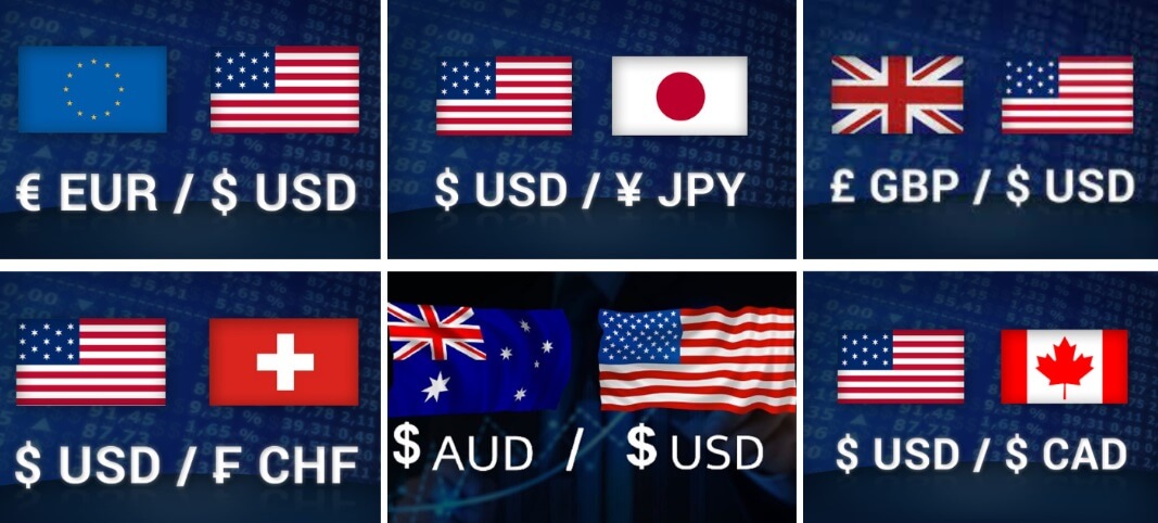 Most Traded Currency Pairs-EBC
