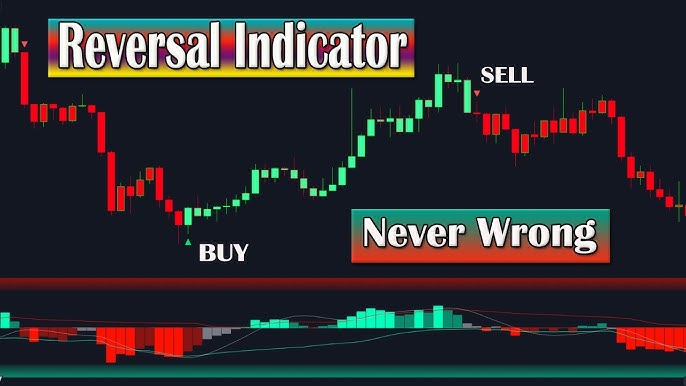 What is a Reversal Indicator - EBC