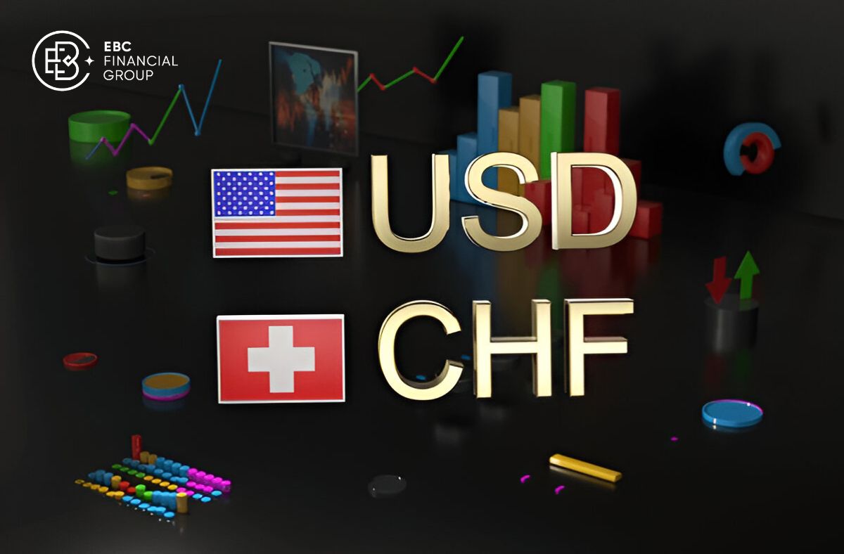 Tỷ giá giữa Đô la Mỹ và Franc Thụy Sĩ - EBC Financial Group