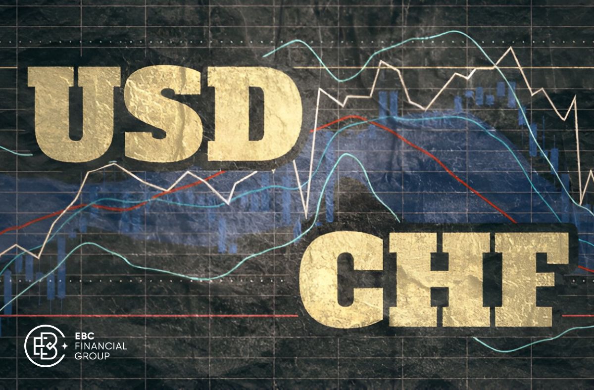 Tỷ giá USD và CHF - EBC Financial Group