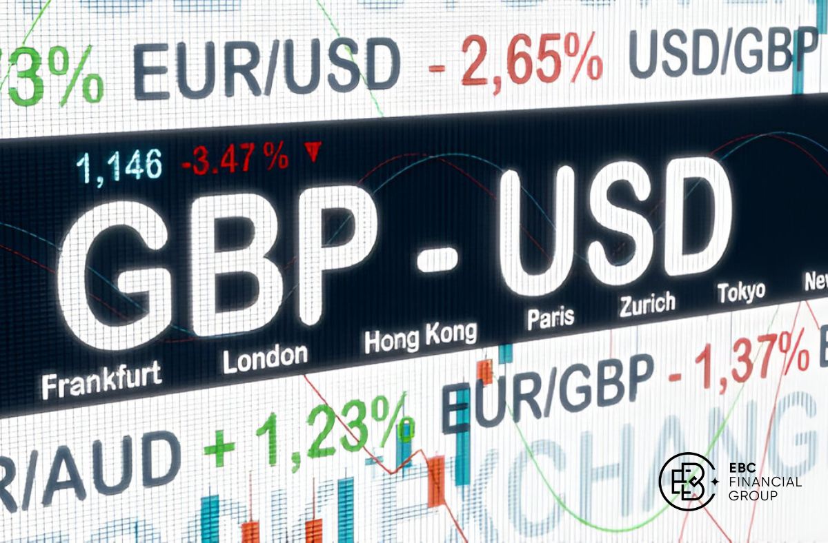 Tỷ giá GBP và USD - EBC Financial Group
