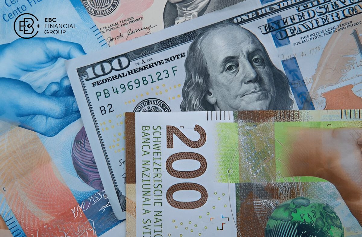 Tỷ giá USD/CHF - EBC Financial Group