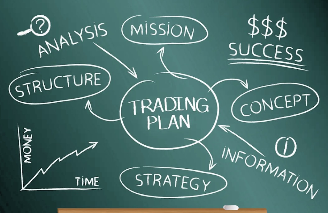 Day Trading Plan-EBC