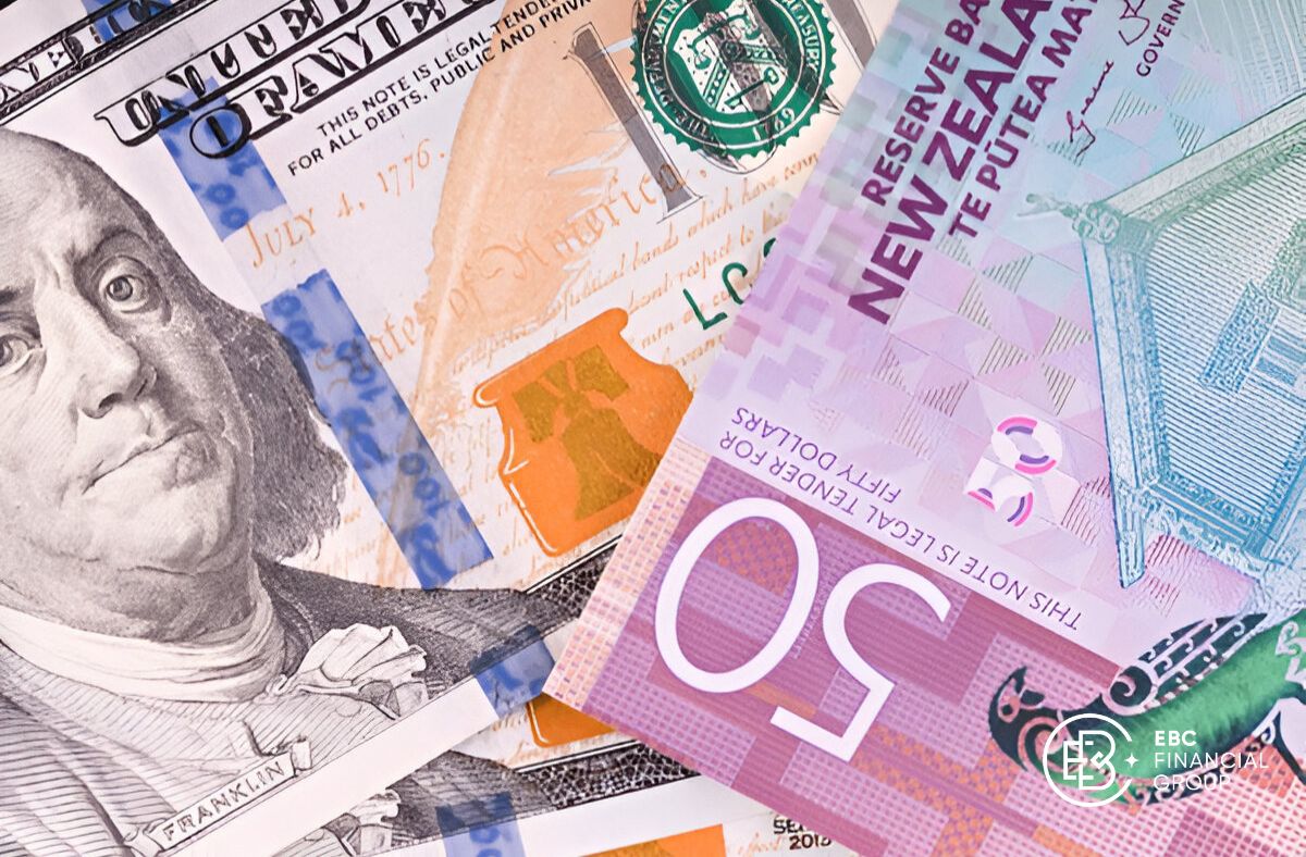 Tỷ giá NZD/USD - EBC Financial Group