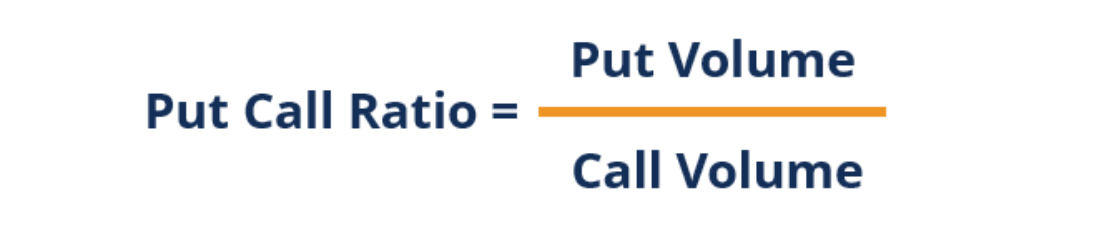 Calculation of Put-Call Ratio-EBC