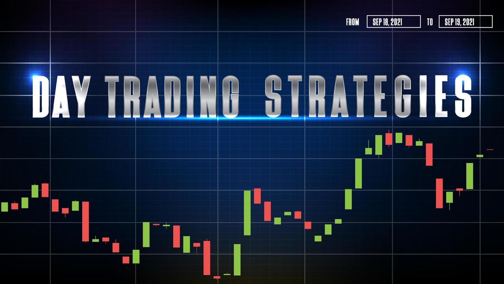 Forex Day Trading Strategies - EBC