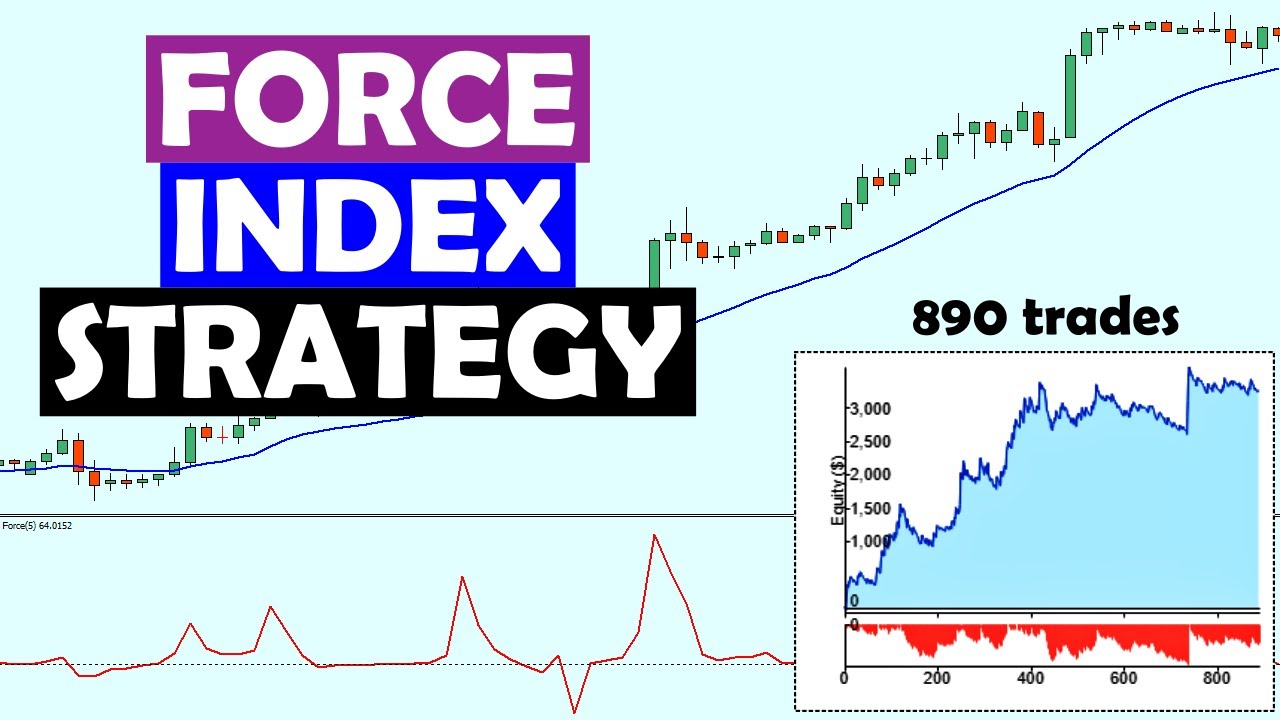 What is Force Index? - EBC