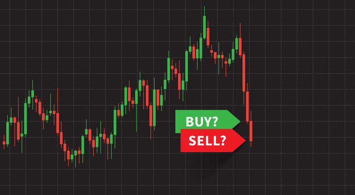 When to Buy Dips or Hold? - EBC