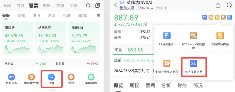 美股夜盘(英伟达）交易
