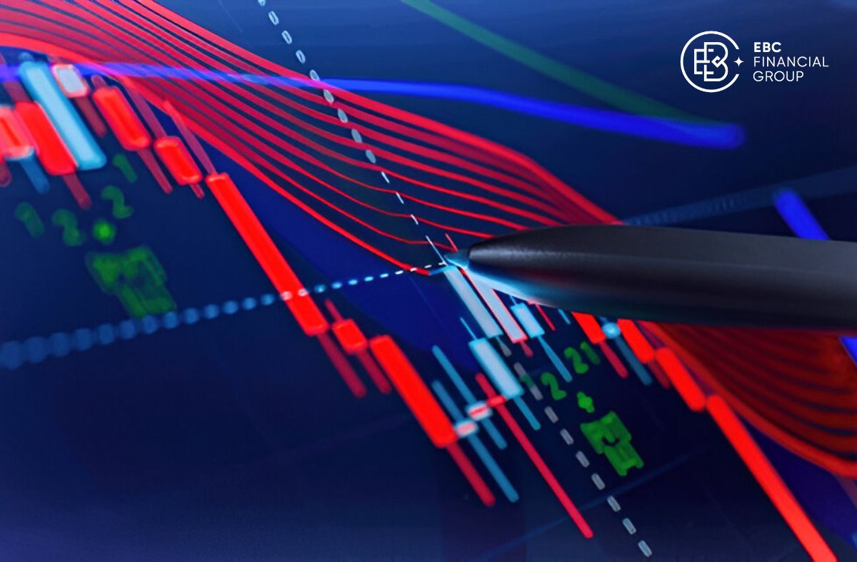 Hướng dẫn cách sử dụng chỉ báo Momentum trên TradingView - EBC Financial Group