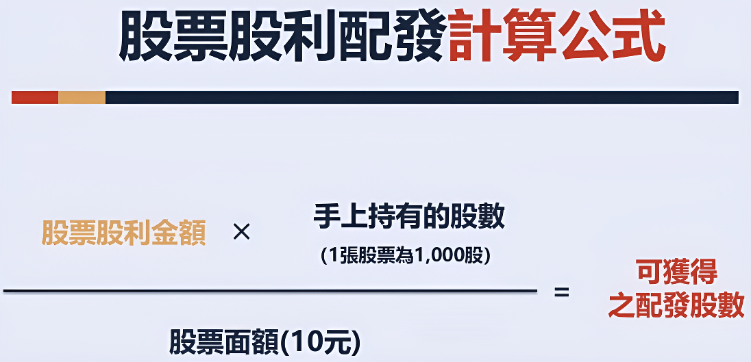 盈餘配股計算公式