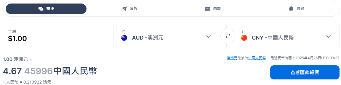 1澳元兌換人民幣即時匯率