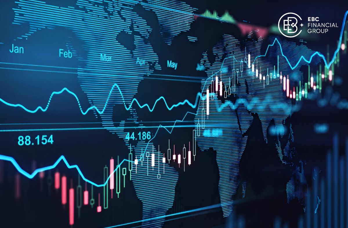 Giao dịch chỉ số là - EBC Financial Group