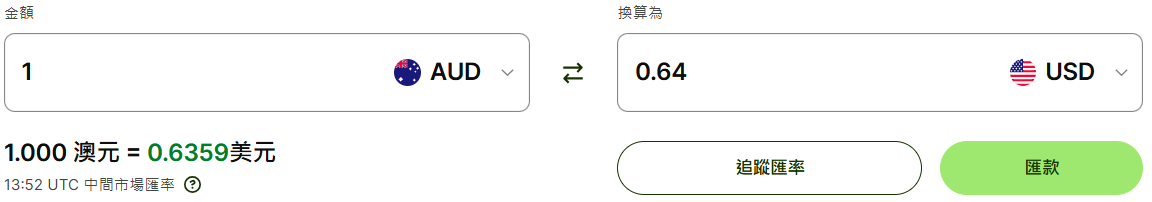 1澳元兌換美元即時匯率