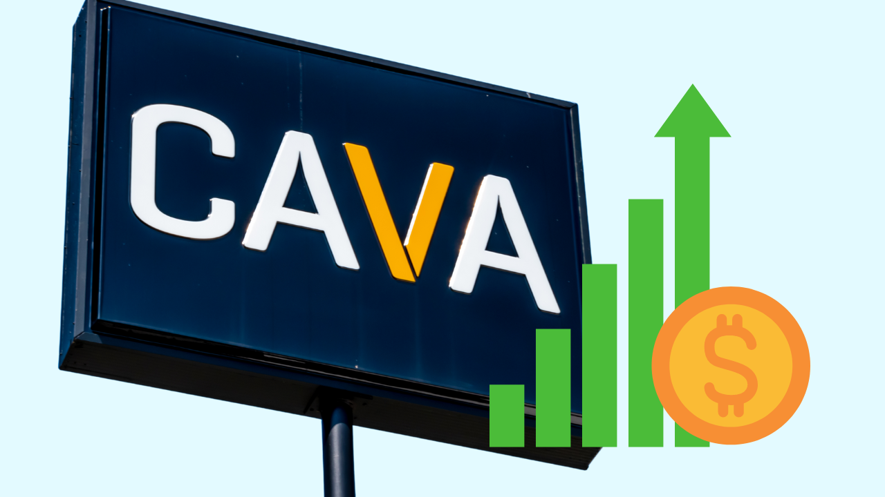 Tips for Investing Cava Stock - EBC