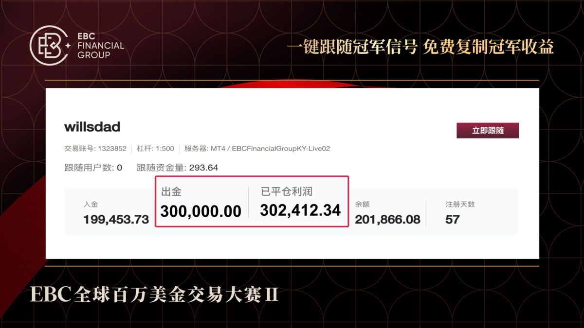 @willsdad交易数据统计