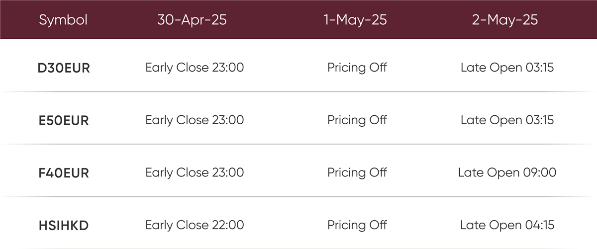 Holiday Trading Schedule