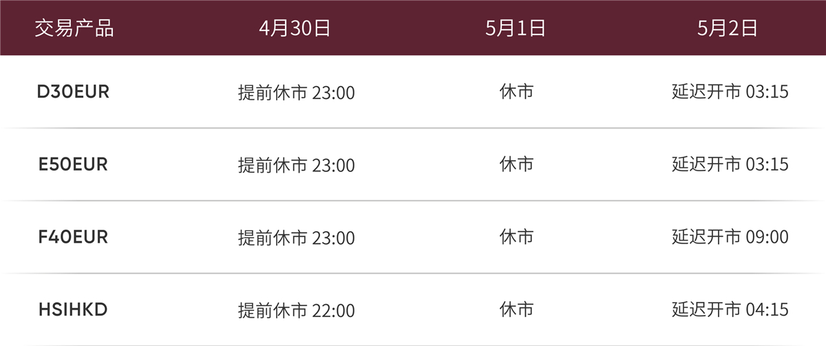时间调整通知