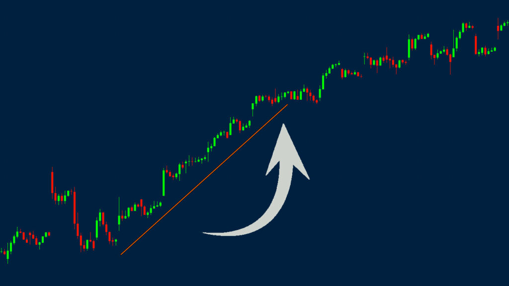 Best Trend Following Strategies - EBC