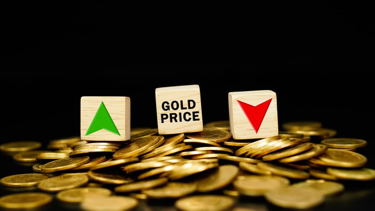 What Affects Gold Coin Prices - EBC