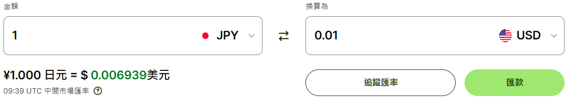 1日圓兌美元