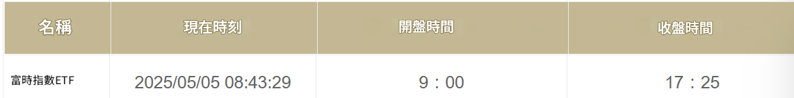 富時指數ETF交易時間