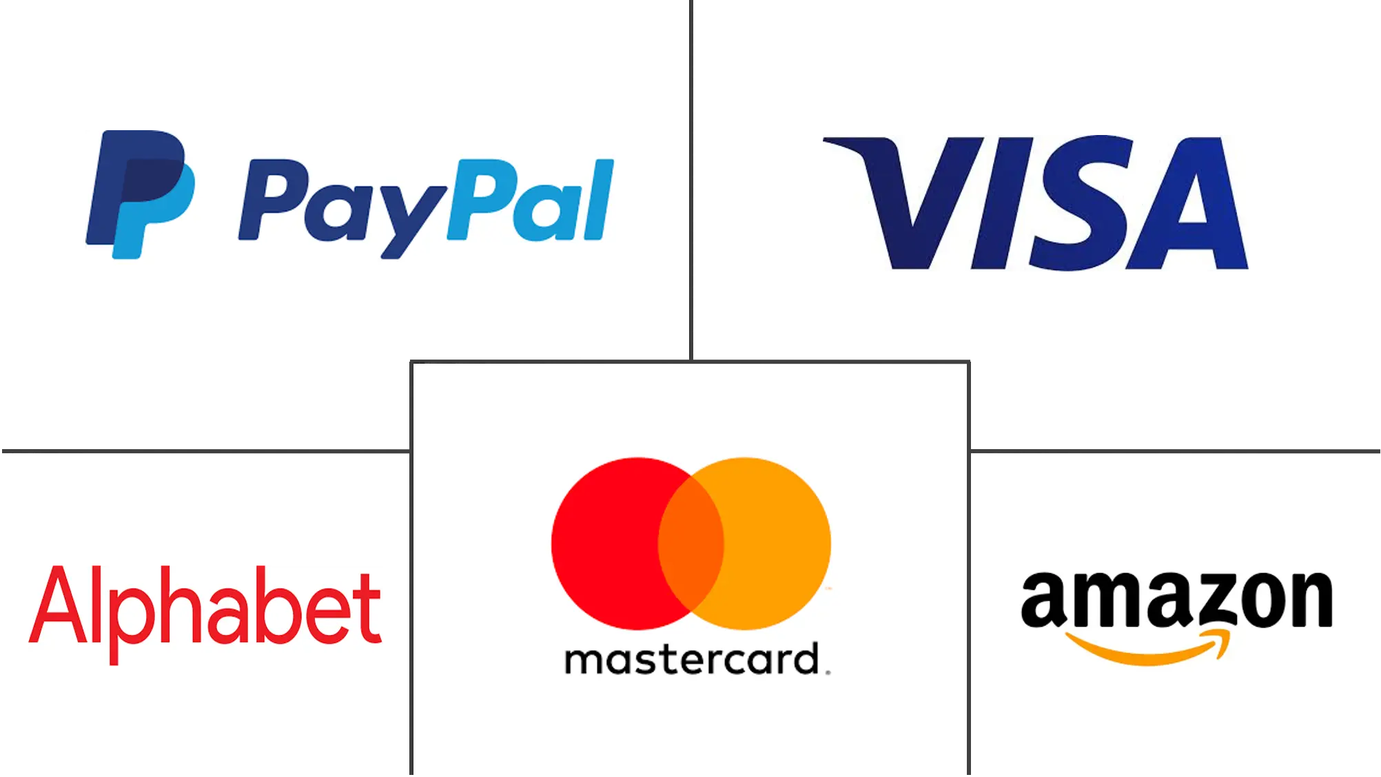 Stripe IPO Alternatives