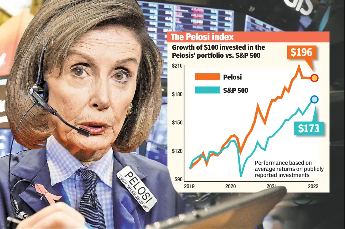 Nancy Pelosi Stocks Performance