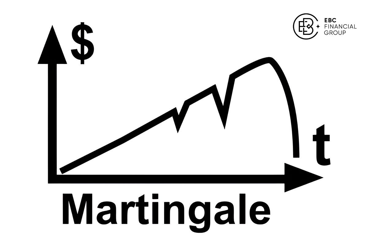 Martingale là gì? - EBC Financial Group
