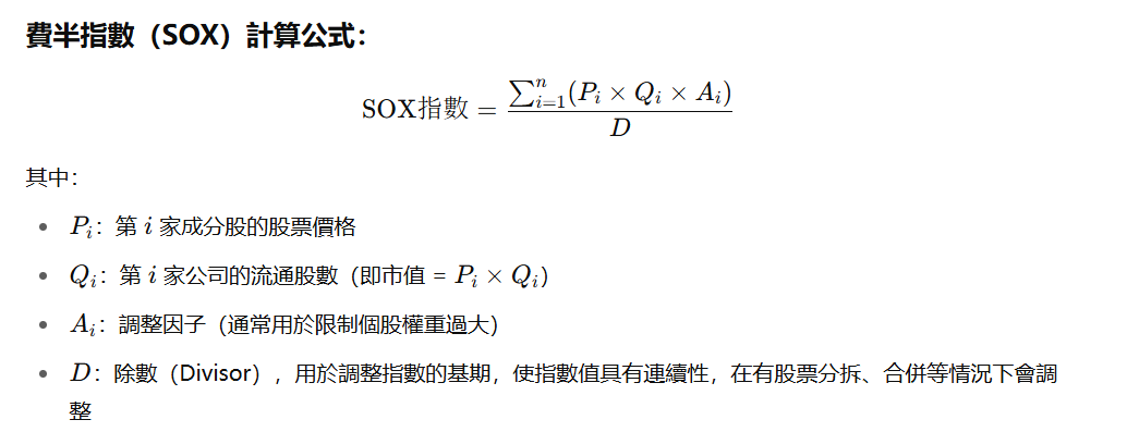 費半指數計算公式
