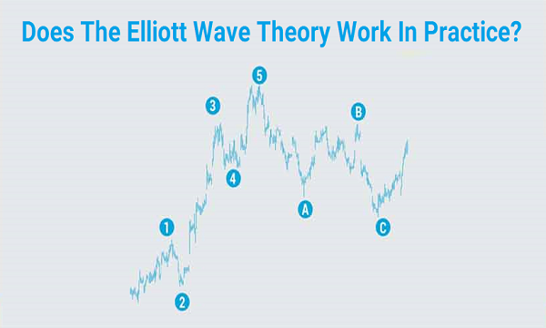 Does Elliot Wave Theory Work