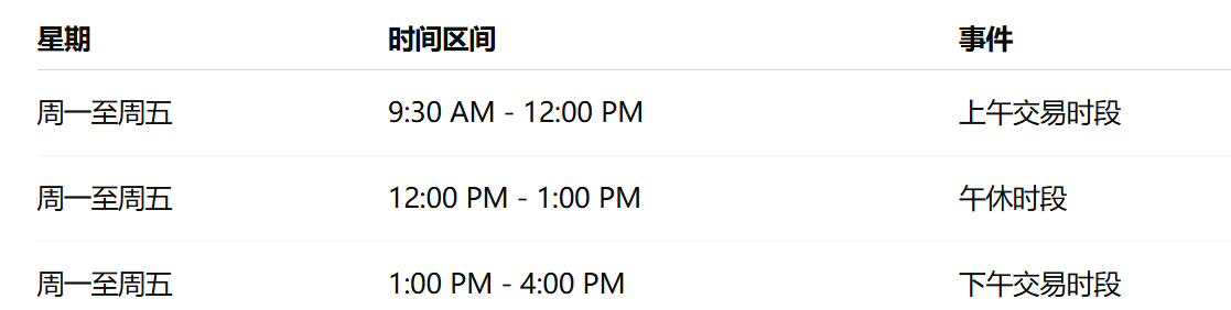 恒生指数交易时间