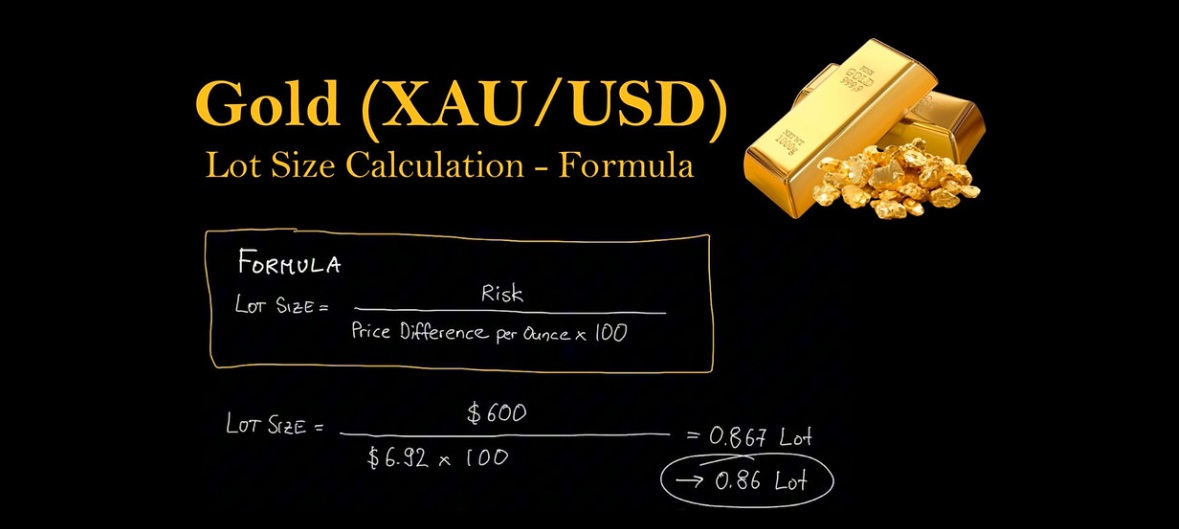 XAUUSD Lot Size Calculation - Formula - EBC