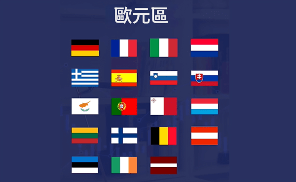 EUR-歐元區國家