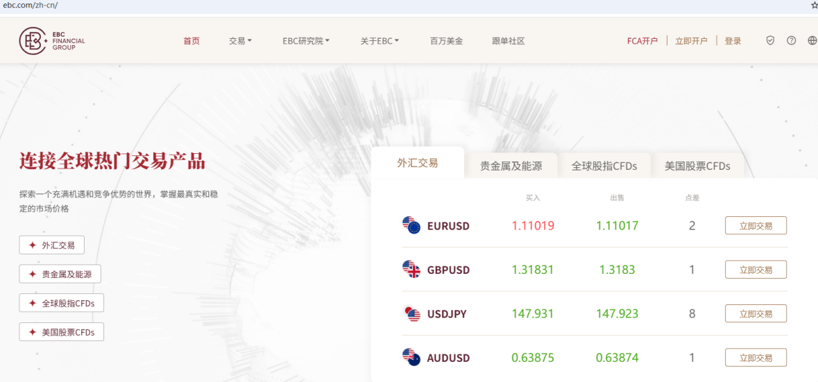 炒外汇的网站