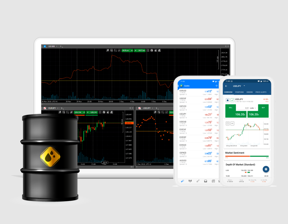 Oil Trading Platforms