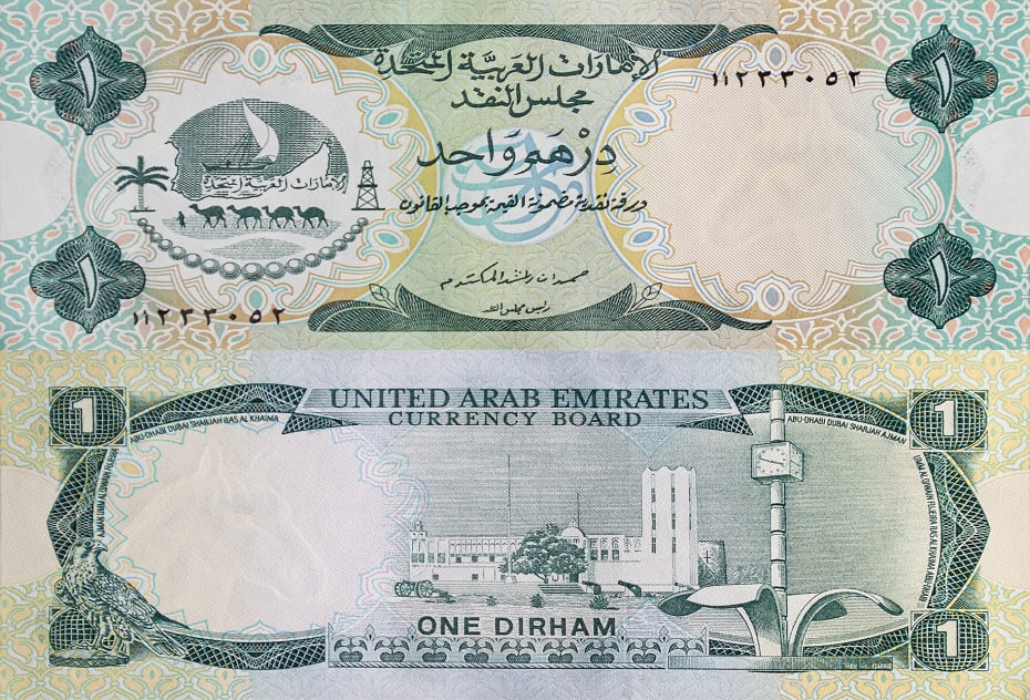 What Is AED Currency