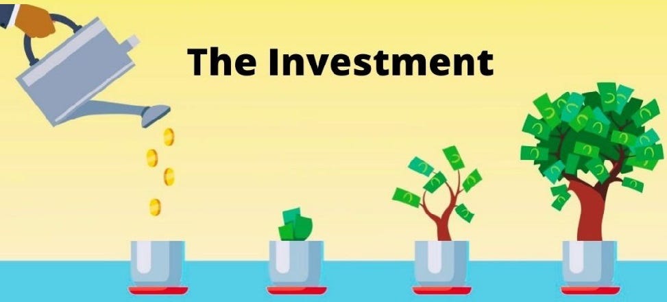 What Is Investment