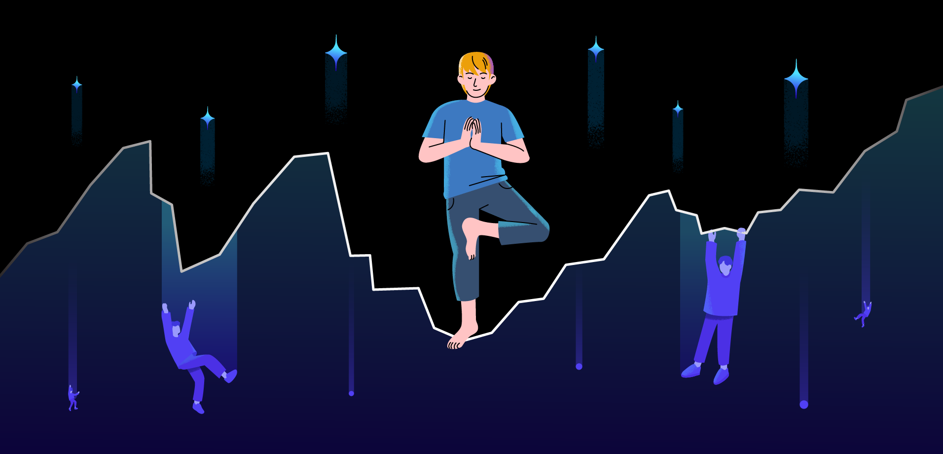 Trading Psychology