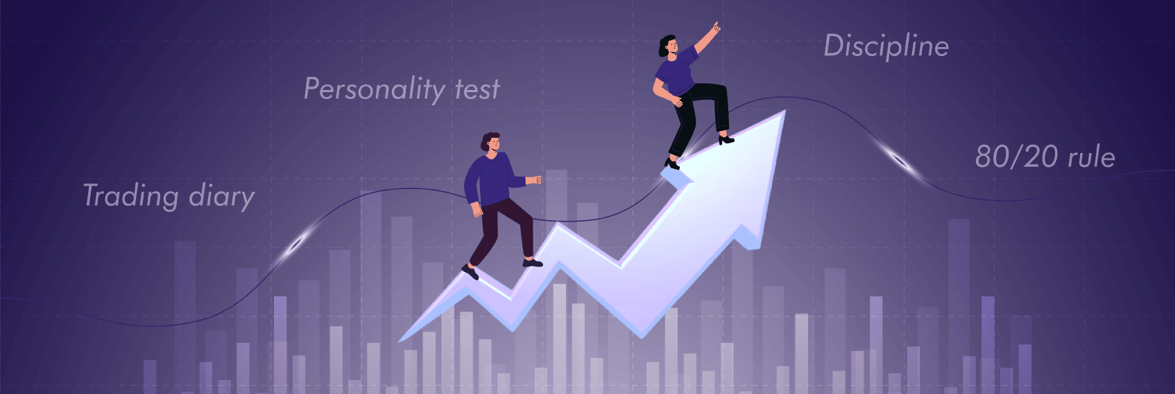 Improve Trading Psychology