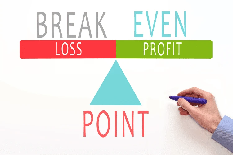 What Is Breakeven in Forex