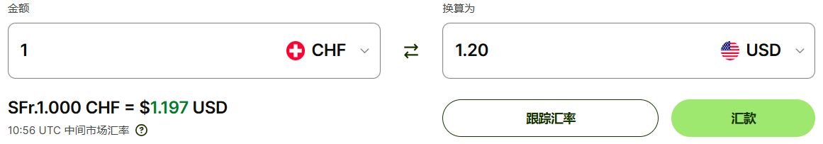 瑞士法郎兑美元